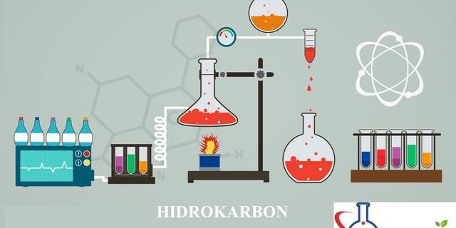 Yang. rendah paling hidrokarbon senyawa berikut adalah didihnya diantara senyawa Titik Didih