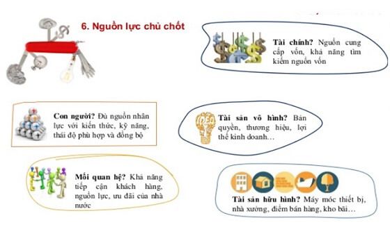 VẬY LIỆU TA CÓ THỂ MƠ VỀ MỘT SỰ NGHIỆP HOẶC CUỘC SỐNG HOÀN TOÀN MỚI?