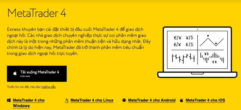 MetaTrader 4 dành cho PC