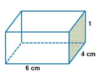 Sebuah balok memiliki panjang 20 cm, lebar 5 cm dan tinggi 1 cm. volume balok tersebut adalah