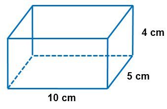 Sebuah balok dengan panjang 20 cm, lebar 8 cm dan tinggi 5 cm. luas jaring – jaring balok adalah