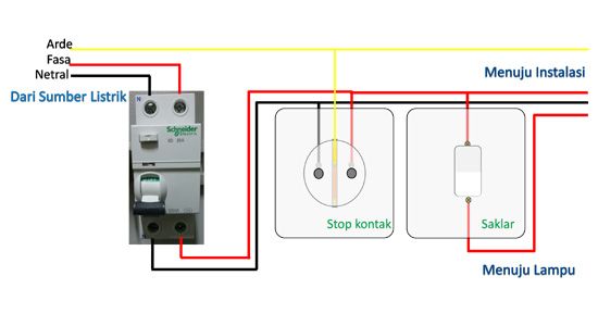 Untuk memadamkan lampu 2 saklar manakah yang harus dimatikan atau putus