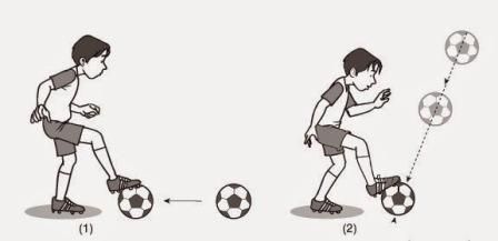 Badan bagian atas dicondongkan ke belakang dengan dada ditarik ke depan gerakan ini merupakan cara menghentikan bola dengan menggunakan