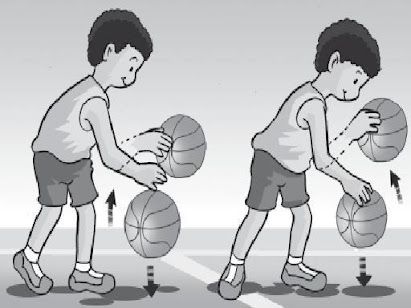 Pada arah kesegala salah dinamakan dengan basket, pada satu bola berputar bertumpu kaki Berputar ke