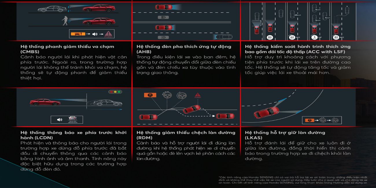 honda sensing