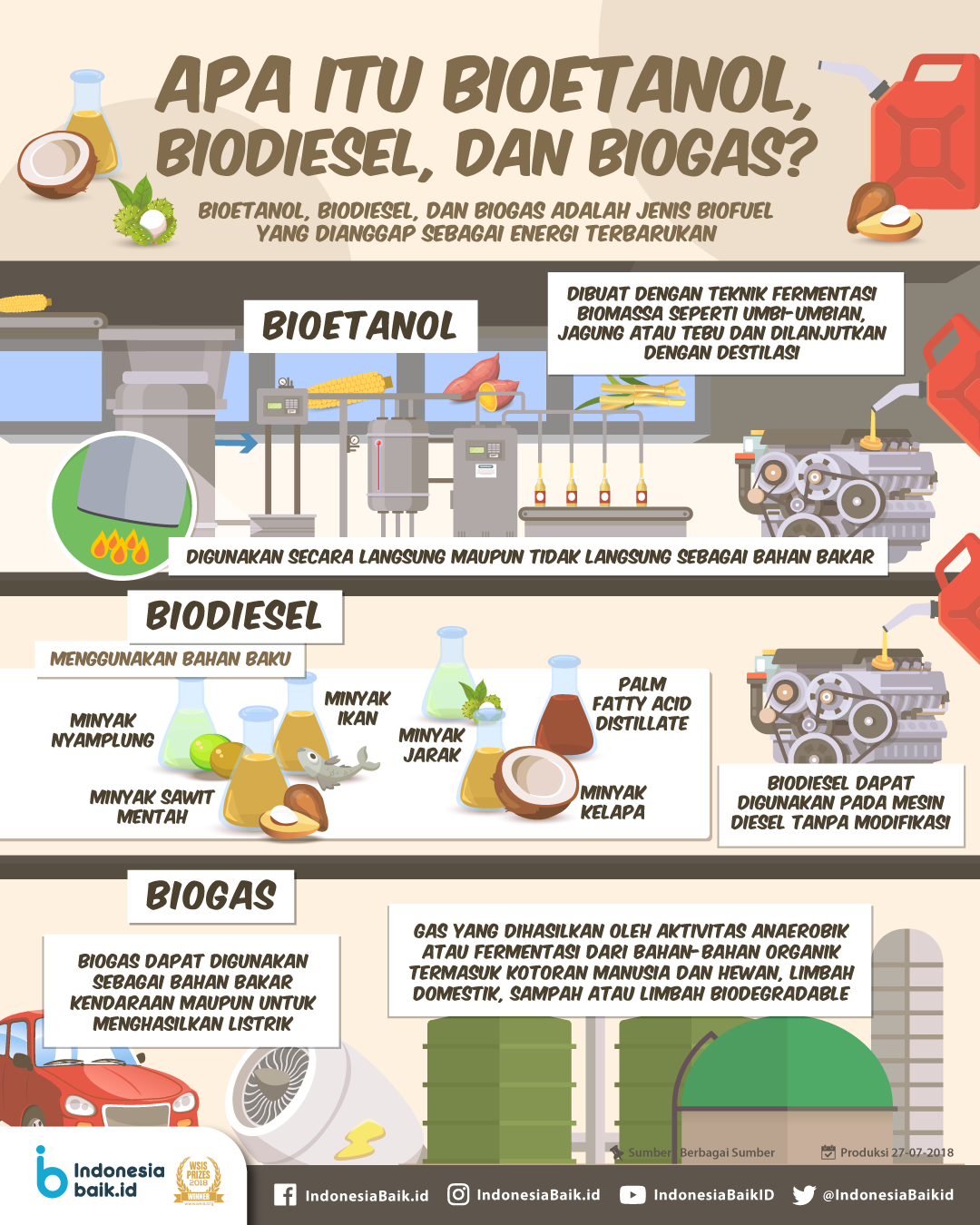 Sumber daya alam berupa tanaman yang dapat dijadikan bahan baku pembuatan biodiesel adalah