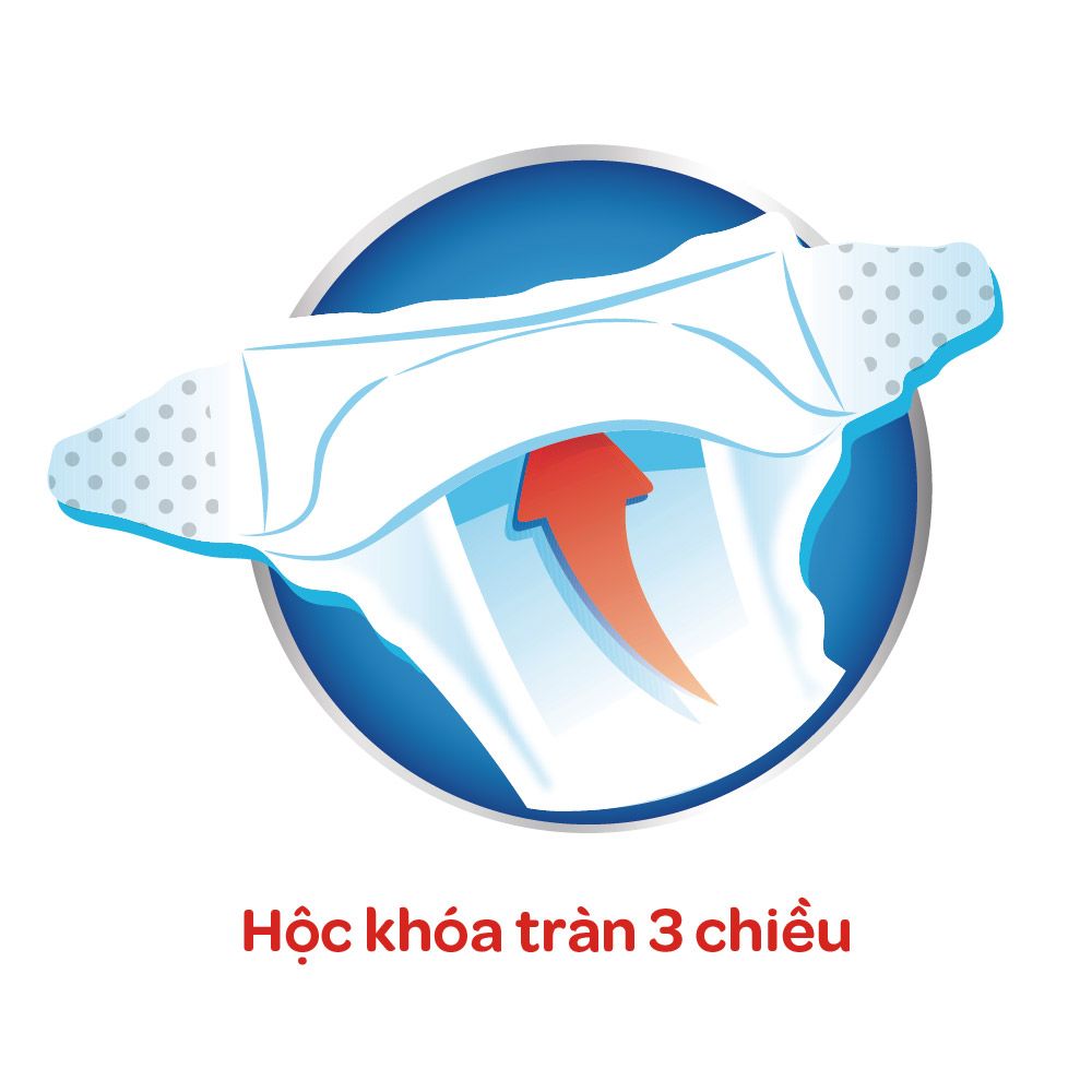 Hoc khoa tran 3 chieu