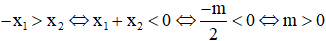 Tìm m để phương trình bậc hai có hai nghiệm cùng dấu, trái dấu | Toán lớp 9