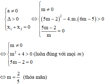 Tìm m để phương trình bậc hai có hai nghiệm cùng dấu, trái dấu | Toán lớp 9