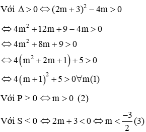 Tìm m để phương trình bậc hai có hai nghiệm cùng dấu, trái dấu | Toán lớp 9