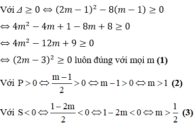 Tìm m để phương trình bậc hai có hai nghiệm cùng dấu, trái dấu | Toán lớp 9