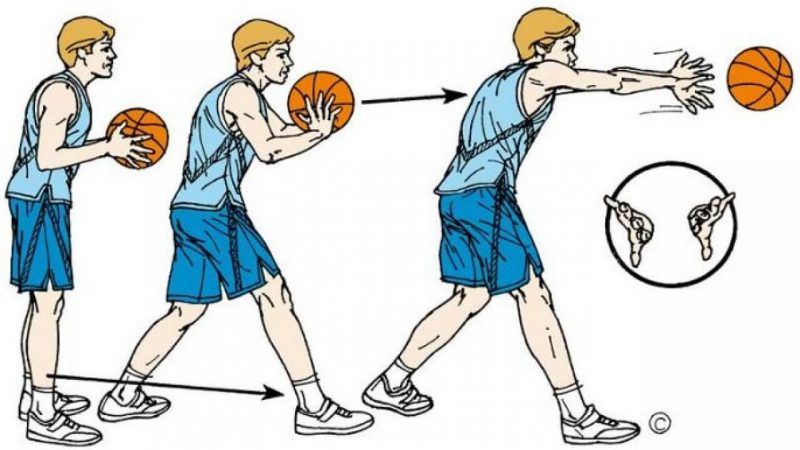 Teknik mengoper bola jarak dekat harus menggunakan kaki bagian