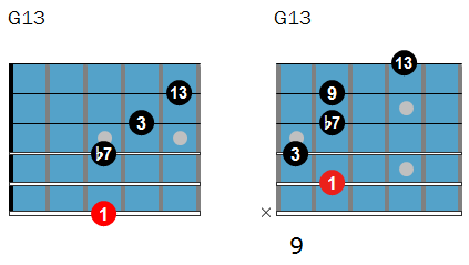 Dominant 13th chords