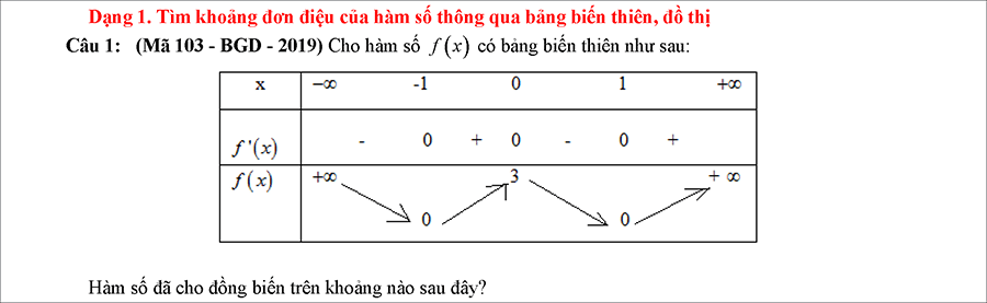 Các dạng bài tập biện luận tham số m để hàm số đơn điệu 1