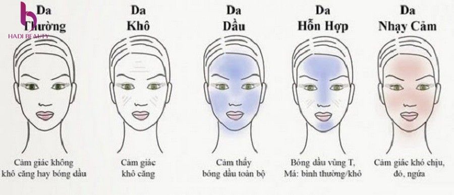 kem dưỡng da ban đêm