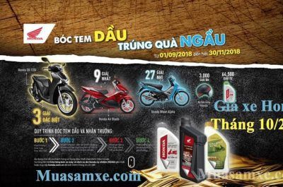 Giá xe máy Honda tháng 12 2018 chính thức tại đại lý