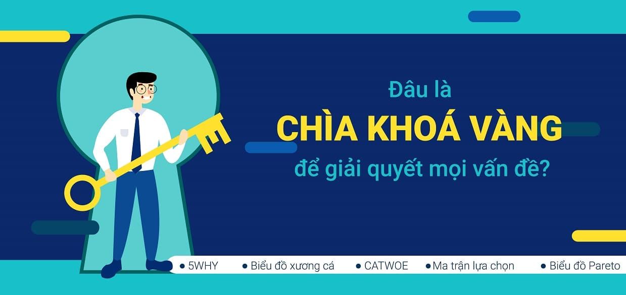 giài quyết vấn đề