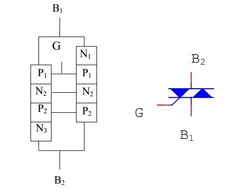 cau trao triac