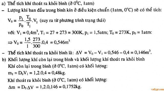 Chuyên đề quá trình đẳng áp, phương trình trạng thái, phương trình C-P, vật lí lớp 10