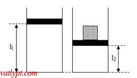 Chuyên đề quá trình đẳng áp, phương trình trạng thái, phương trình C-P, vật lí lớp 10