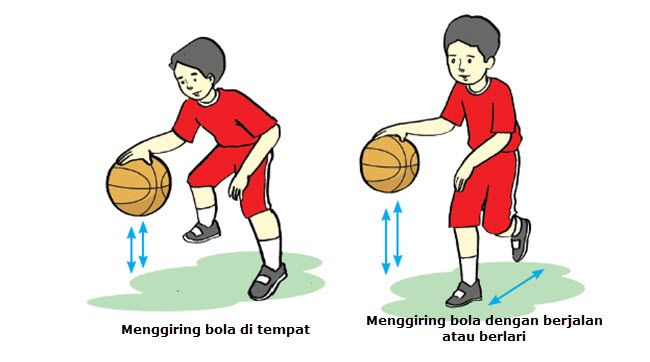 Kombinasi gerak nonlokomotor dan manipulatif dalam permainan bola voli terjadi saat melakukan