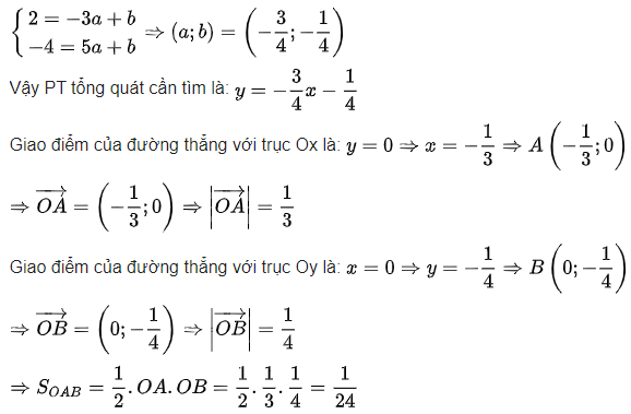 phuong-trinh-duong-thang-di-qua-hai-diem-4